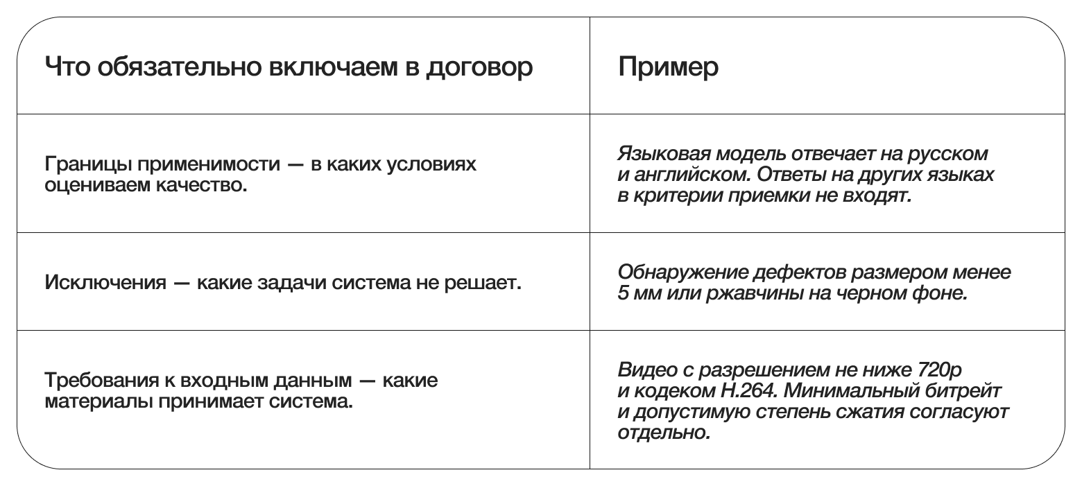 Критерии приемки AI-ML-проекта: как определить качество результата и что закрепить в договоре - 5